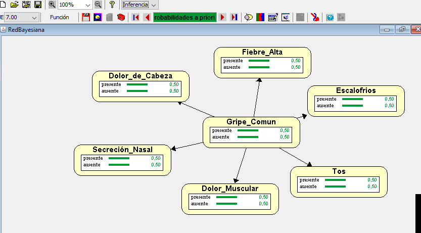 creando-mi-primera-red-bayesiana-con-elvira