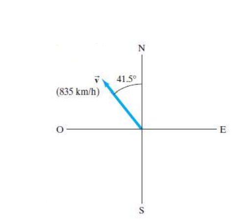 ejercicio1 vectores fisica