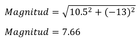 magnitud vector resta ejercicio 2a
