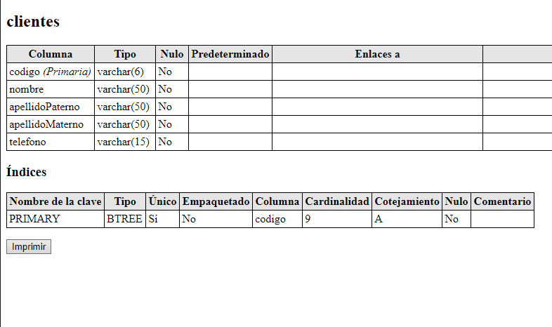 generando-el-diccionario-de-datos-en-mysql