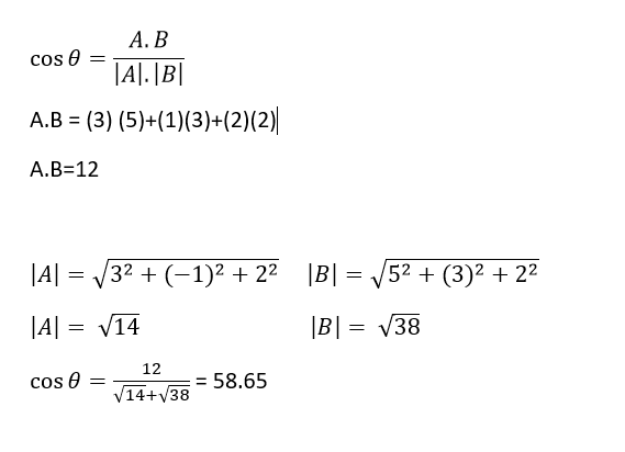 resolucion ejercicio1 vectoresii