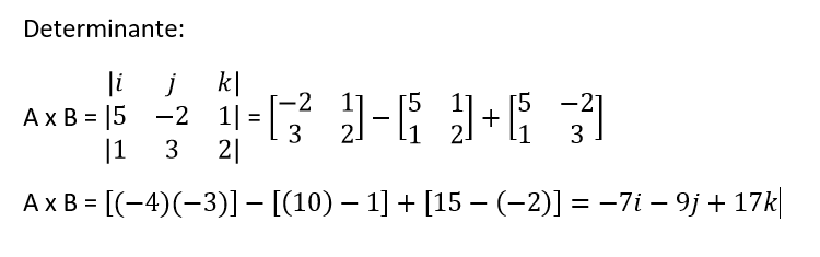 resolucion ejercicio2 vectoresii