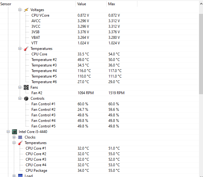 Monitorear la temperatura del procesador con Open Hardware Monitor