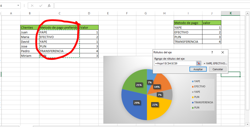 cambiar tipo datos excel grafico estadistico