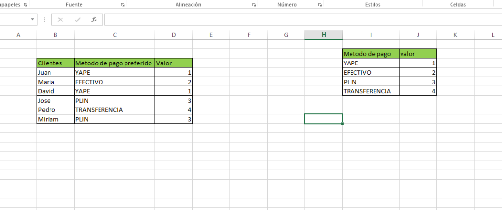 excel caso grafico estadistico valores