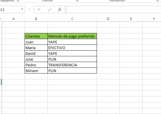 excel caso grafico estadistico