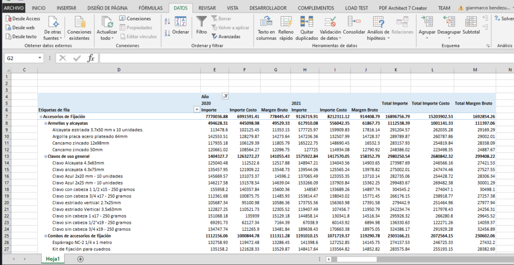 tabla dinamico cubo excel