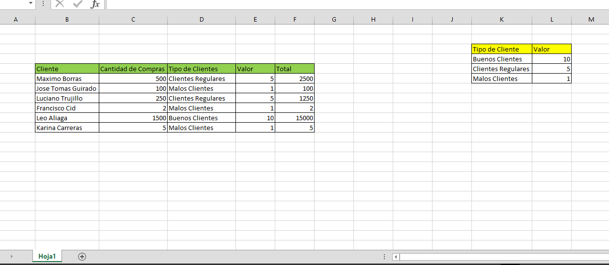 Usando la función Buscarv en Excel